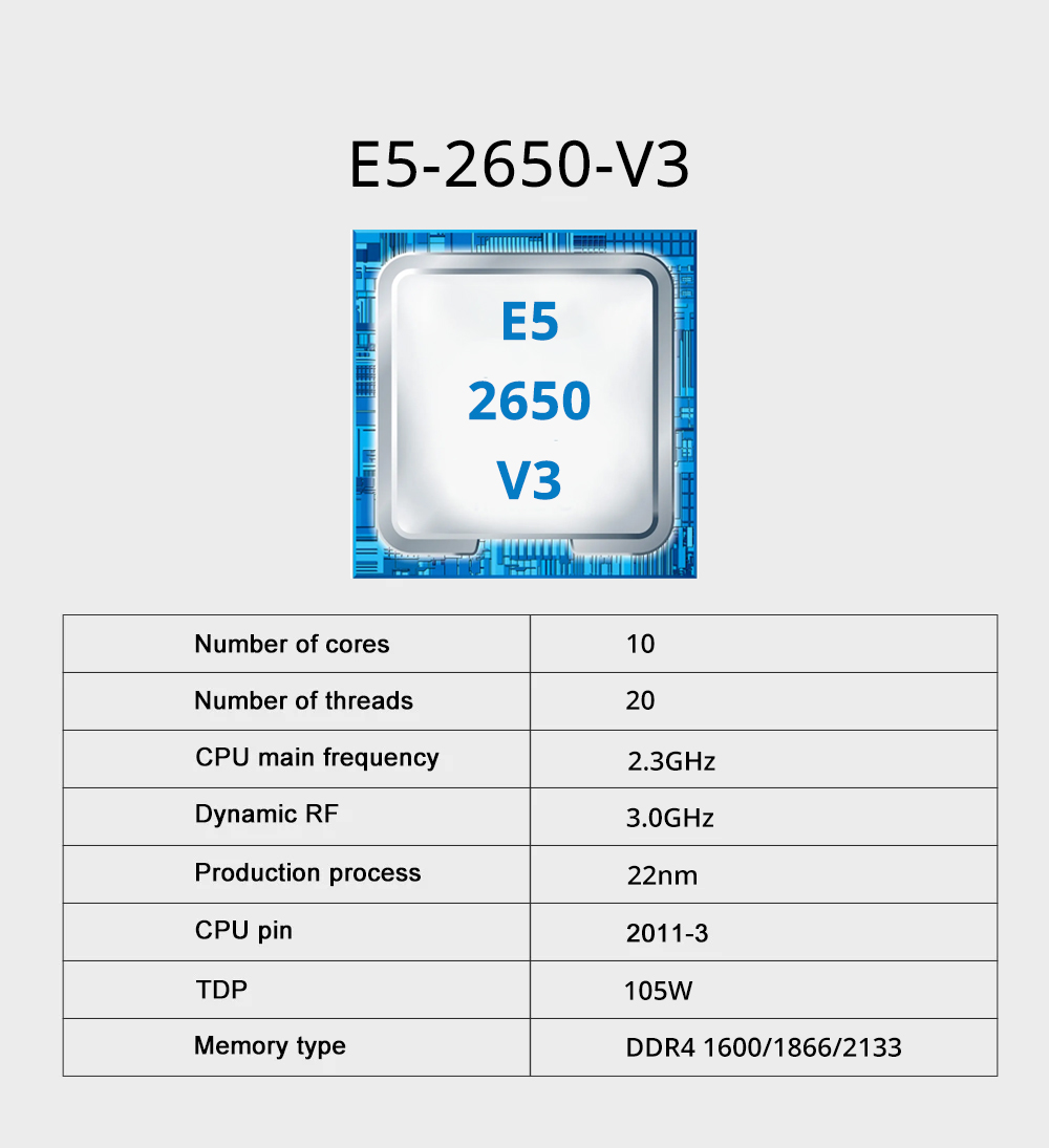 QIYIDA X99 Dual Motherboard X9 - đánh giá và giá X99 Dual Cpu Motherboard Combo