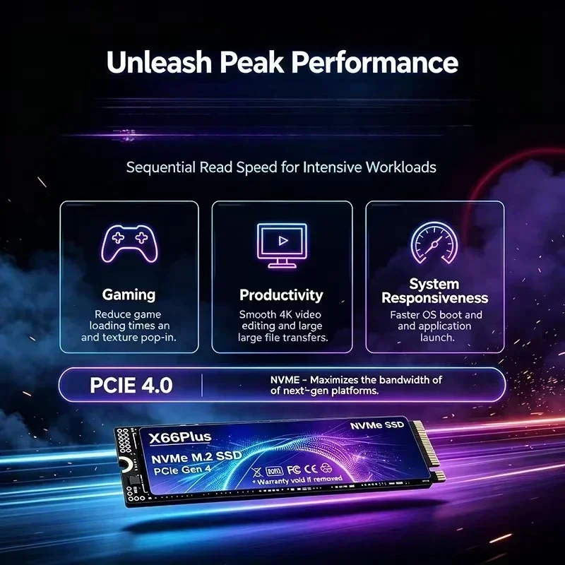 Give Your Old PC a Second Life - đánh giá và giá M.2 Nvme 4Tb Pcie 4.0 Ssd