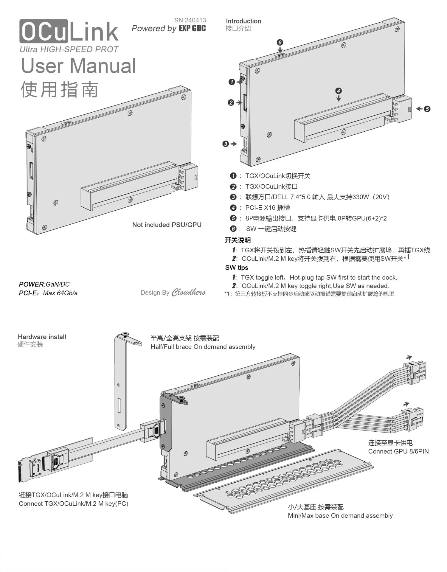 OCuP4GaN OCuLink GPU Dock Case - đánh giá và giá External Gpu Dock Pcie 4.0 Oculink