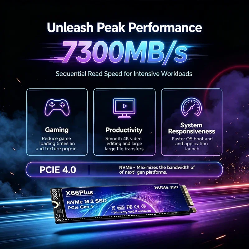 M.2 SSD Hard Disk 1TB 2TB 4TB  - đánh giá và giá M.2 Nvme 4Tb Pcie 4.0 Ssd