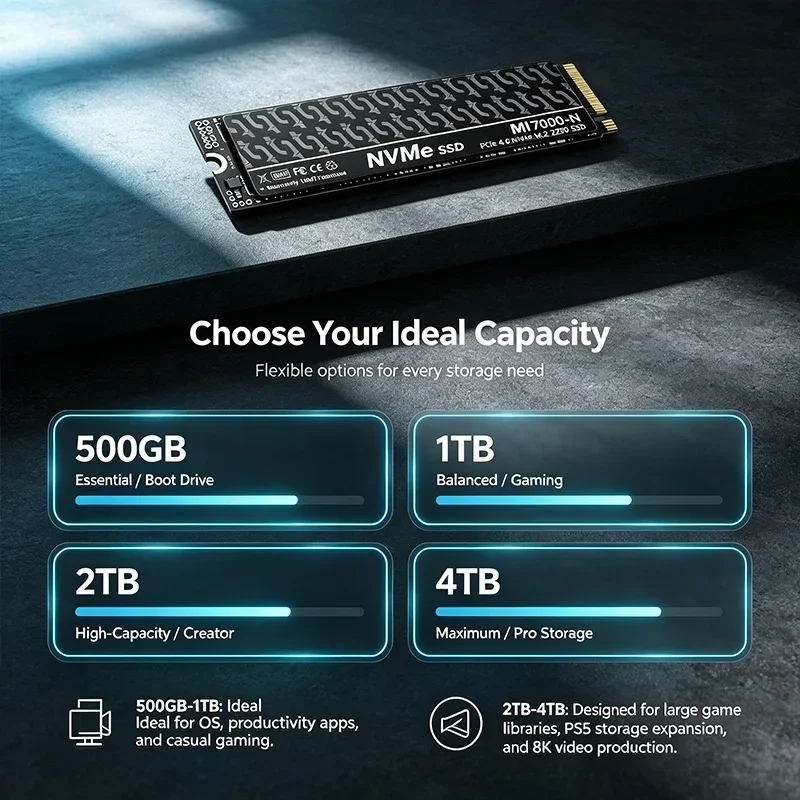 MI7000N 500GB 1TB 2TB 4TB M.2  - đánh giá và giá M.2 Nvme 4Tb Pcie 4.0 Ssd